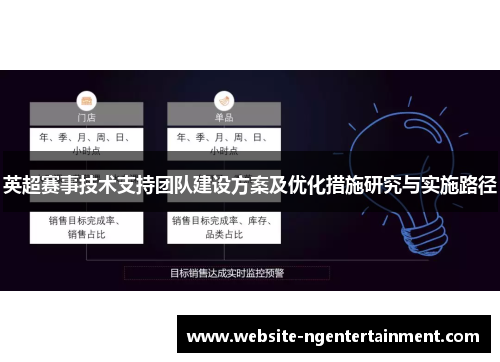 英超赛事技术支持团队建设方案及优化措施研究与实施路径